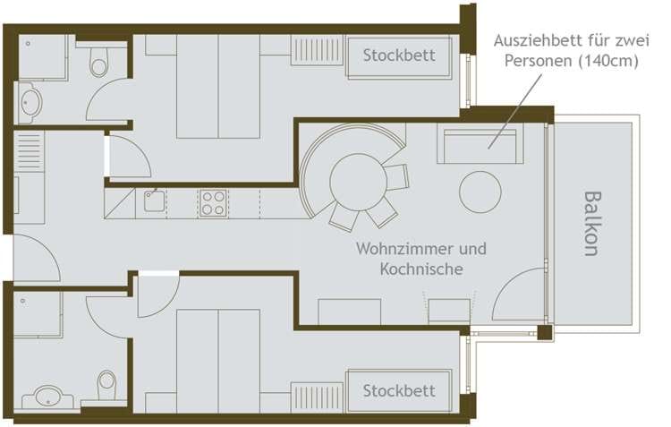 5-10 Personen Apartment im Grafenberg Resort Wagrain